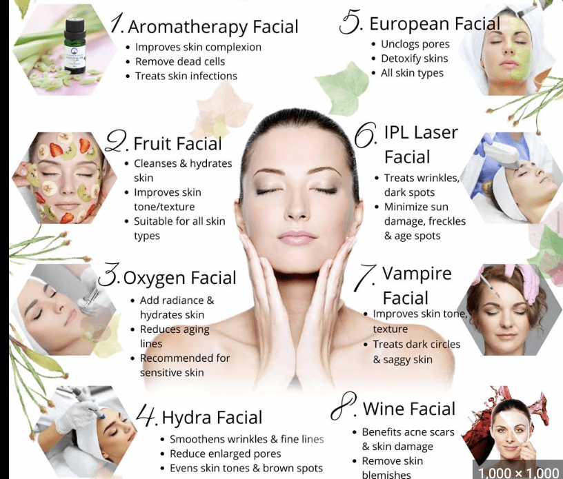 Facials in Hyderabad