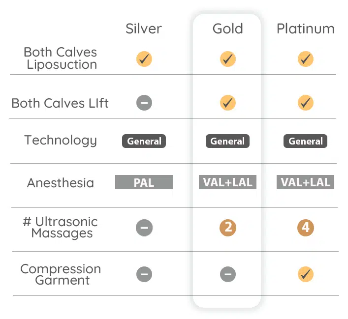 Thigh Lift in Hyderabad