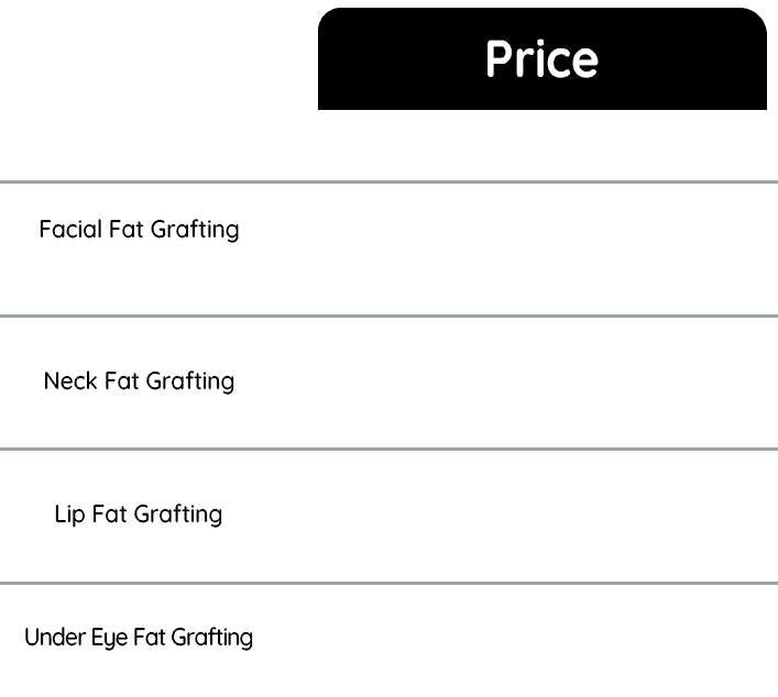 Face Fat Grafting in Hyderabad