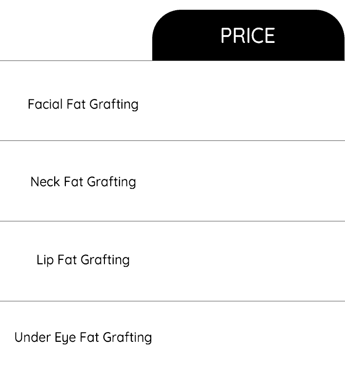 Face Fat Grafting in Hyderabad