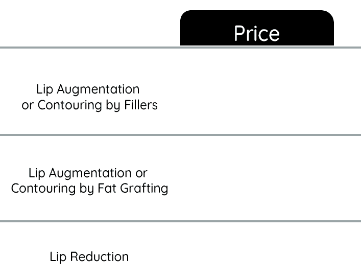 Lip Correction in Hyderabad