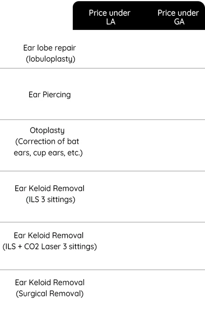ear lob repair